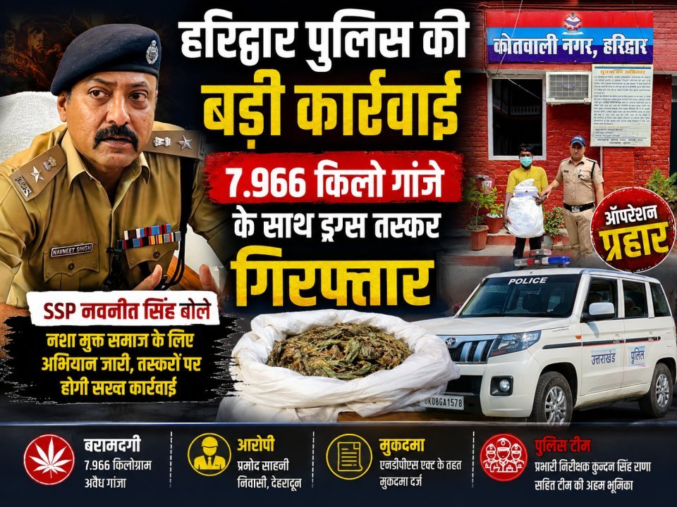 हरिद्वार पुलिस की बड़ी कार्रवाई: 7.966 किलो गांजे के साथ ड्रग्स तस्कर गिरफ्तार