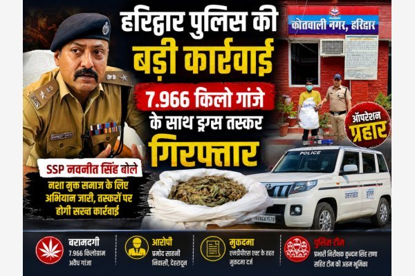 हरिद्वार पुलिस की बड़ी कार्रवाई: 7.966 किलो गांजे के साथ ड्रग्स तस्कर गिरफ्तार