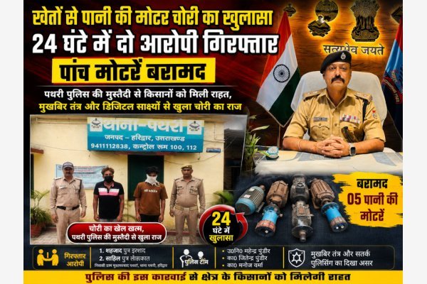 खेतों से पानी की मोटर चोरी का खुलासा, 24 घंटे में दो आरोपी गिरफ्तार, पांच मोटरें बरामद