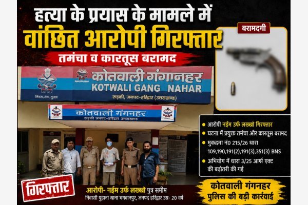 हत्या के प्रयास के मामले में वांछित आरोपी गिरफ्तार, तमंचा व कारतूस बरामद