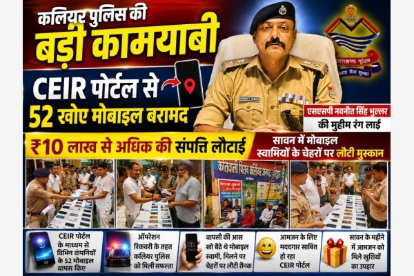 कलियर पुलिस की बड़ी कामयाबी: CEIR पोर्टल से 52 खोए मोबाइल बरामद, ₹10 लाख से अधिक की संपत्ति लौटाई