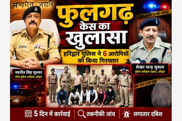 फुलगढ़ गैंगरेप कांड का 5 दिन में खुलासा, हरिद्वार पुलिस ने छह आरोपियों को किया गिरफ्तार(देखे वीडियो)