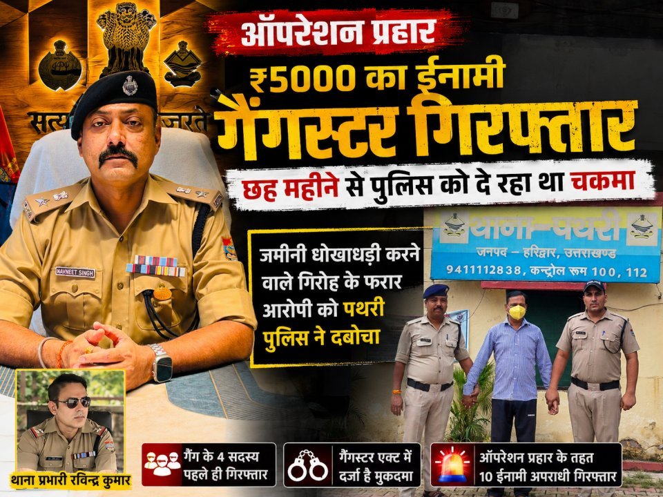 ऑपरेशन प्रहार: ₹5000 का ईनामी गैंगस्टर गिरफ्तार, छह महीने से पुलिस को दे रहा था चकमा