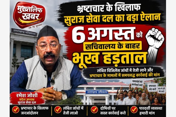 भ्रष्टाचार के खिलाफ सुराज सेवा दल का बड़ा ऐलान, 6 अगस्त को सचिवालय के बाहर भूख हड़ताल (देखे वीडियो)