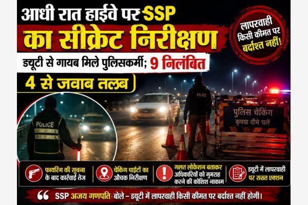 आधी रात हाईवे पर SSP का सीक्रेट निरीक्षण, ड्यूटी से गायब मिले पुलिसकर्मी; 9 निलंबित, 4 से जवाब तलब