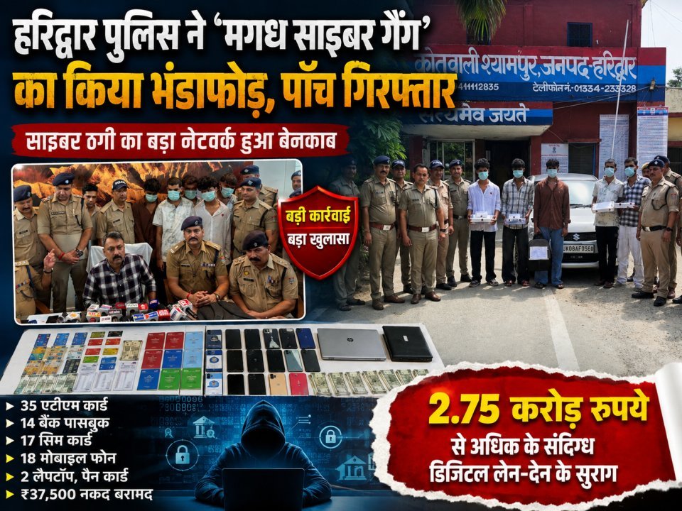 हरिद्वार पुलिस ने ‘मगध साइबर गैंग’ का किया भंडाफोड़, पांच गिरफ्तार