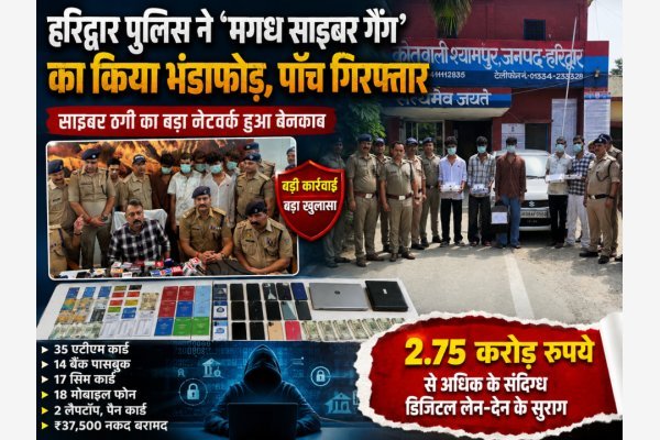 हरिद्वार पुलिस ने ‘मगध साइबर गैंग’ का किया भंडाफोड़, पांच गिरफ्तार