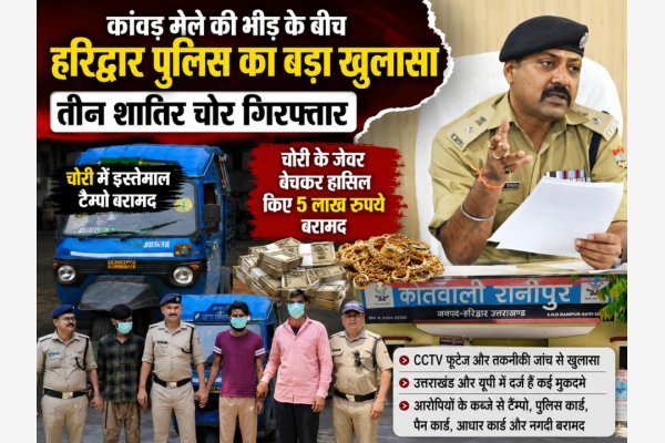 कांवड़ मेले की भीड़ के बीच हरिद्वार पुलिस का बड़ा खुलासा, तीन शातिर चोर गिरफ्तार