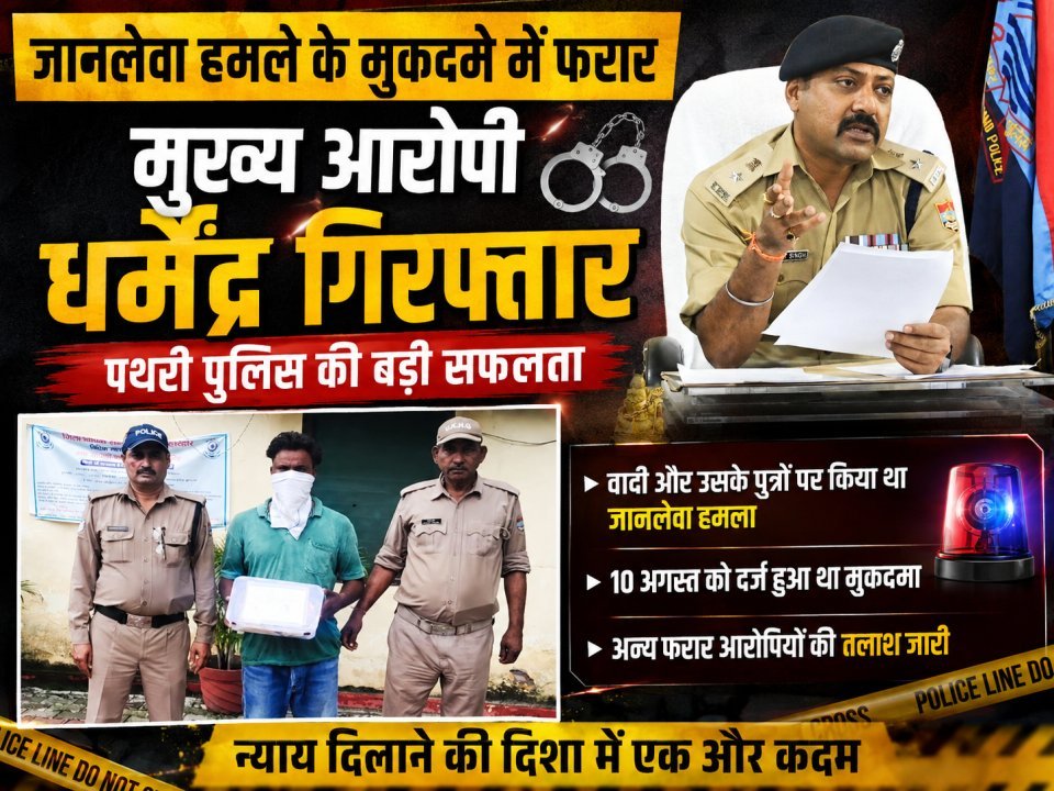 जानलेवा हमले के मुकदमे में फरार मुख्य आरोपी धर्मेंद्र गिरफ्तार