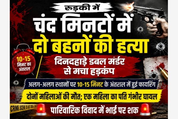 रुड़की में चंद मिनटों में दो बहनों की हत्या, दिनदहाड़े डबल मर्डर से मचा हड़कंप