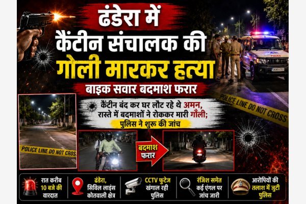 ढंडेरा में कैंटीन संचालक की गोली मारकर हत्या, बाइक सवार बदमाश फरार