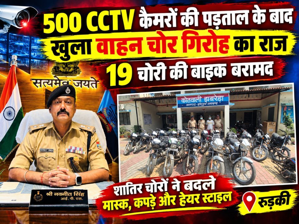 500 CCTV कैमरों की पड़ताल के बाद खुला वाहन चोर गिरोह का राज, 19 चोरी की बाइक बरामद